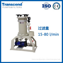 HF 15L/Min.-80L/Min. Chemical Filter